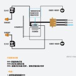 M715灯组模块